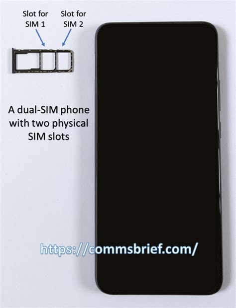 dual sim phones with two numbers